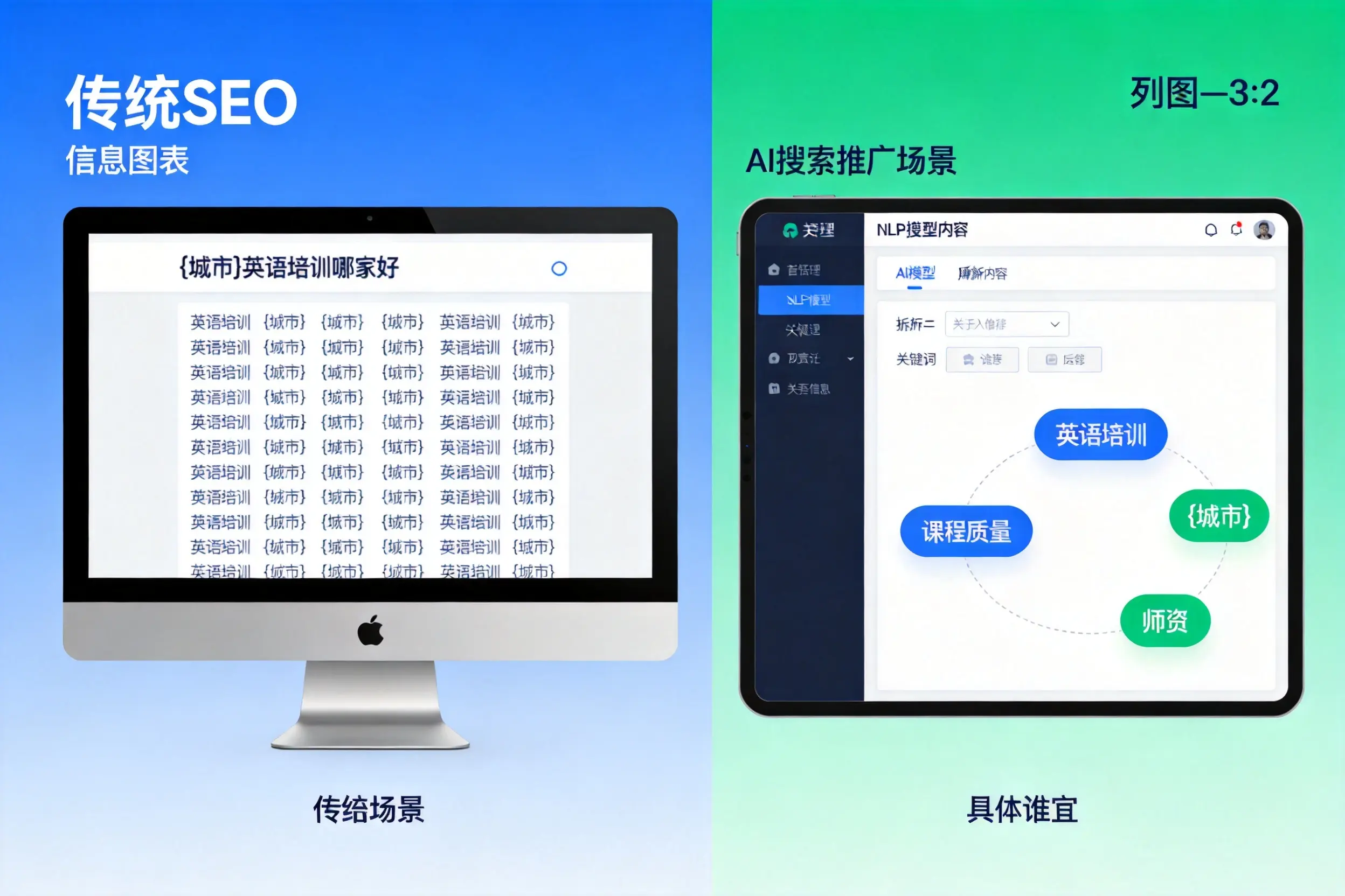 AI搜索推广和传统SEO有何区别？葫芦岛企业选型指南