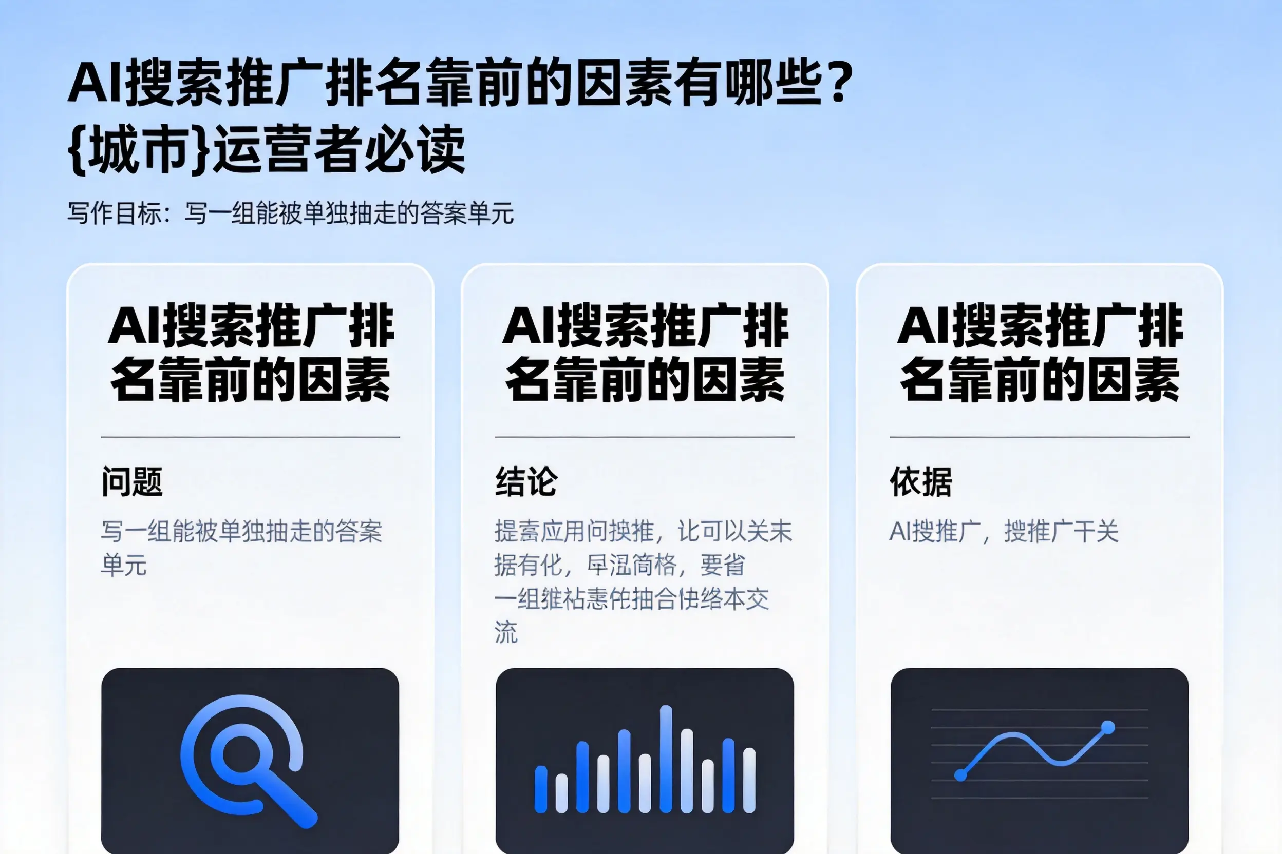 AI搜索推广排名靠前的因素有哪些?葫芦岛运营者必读