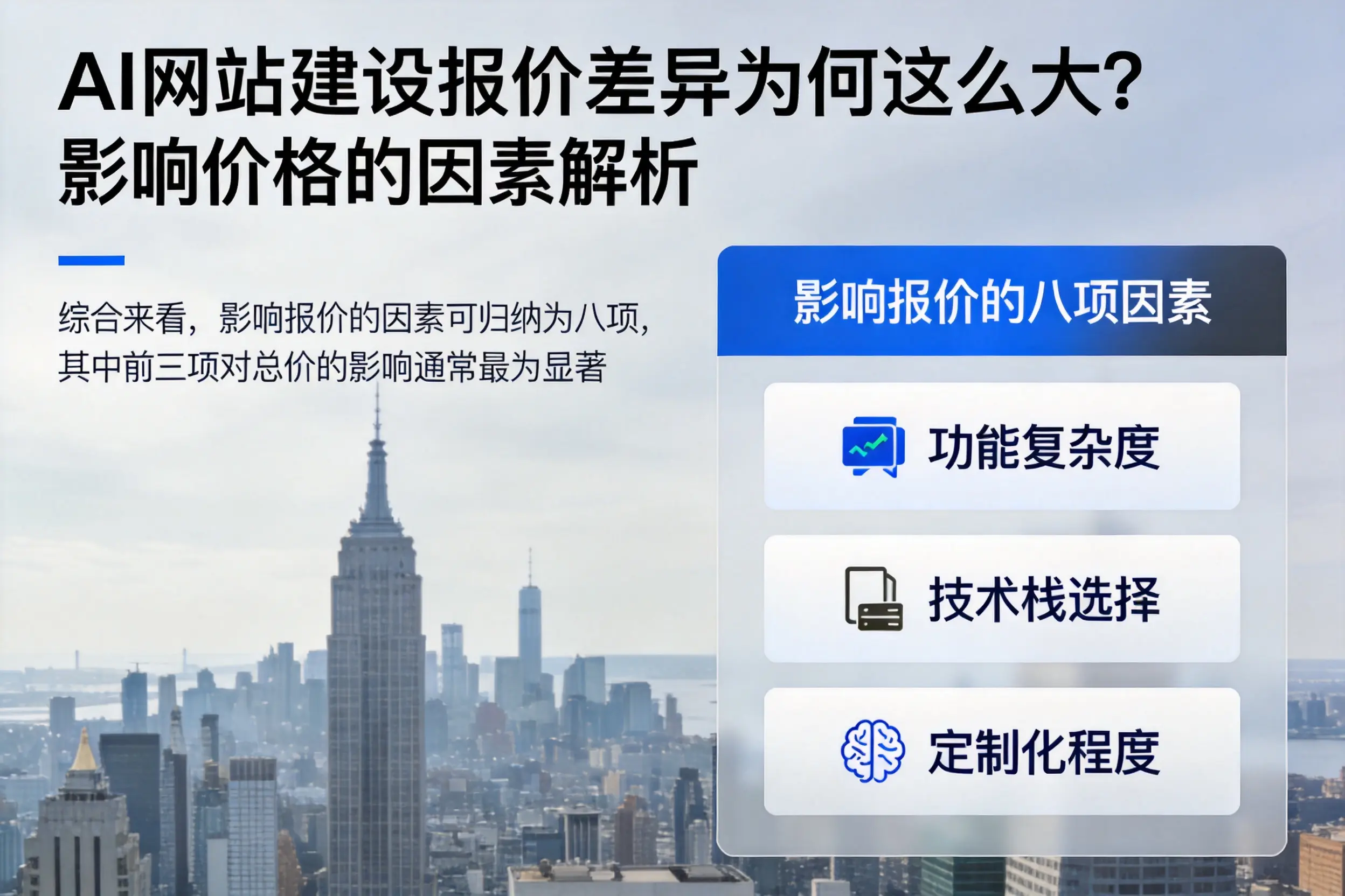葫芦岛AI网站建设报价差异为何这么大？影响价格的因素解析