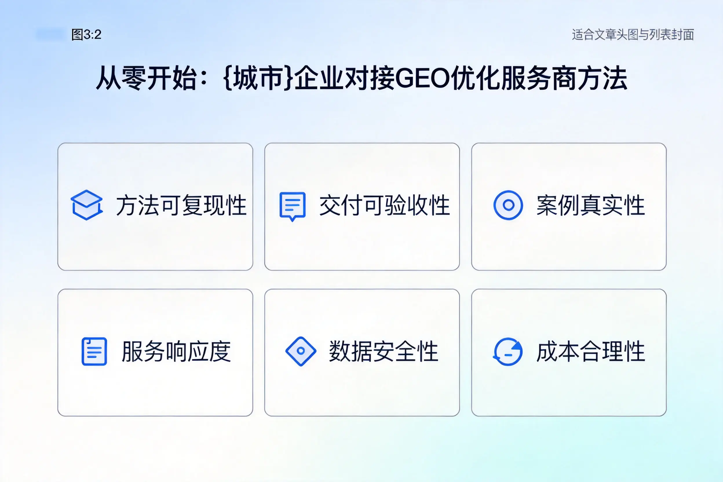 从零开始：葫芦岛企业对接GEO优化服务商方法