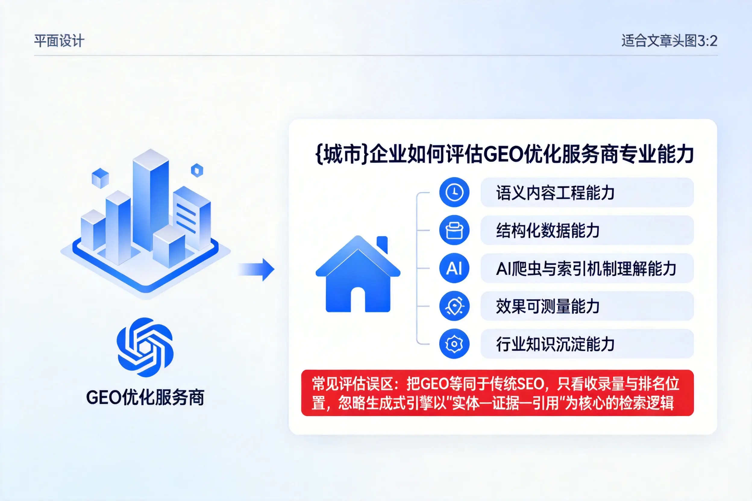 葫芦岛企业如何评估GEO优化服务商专业能力