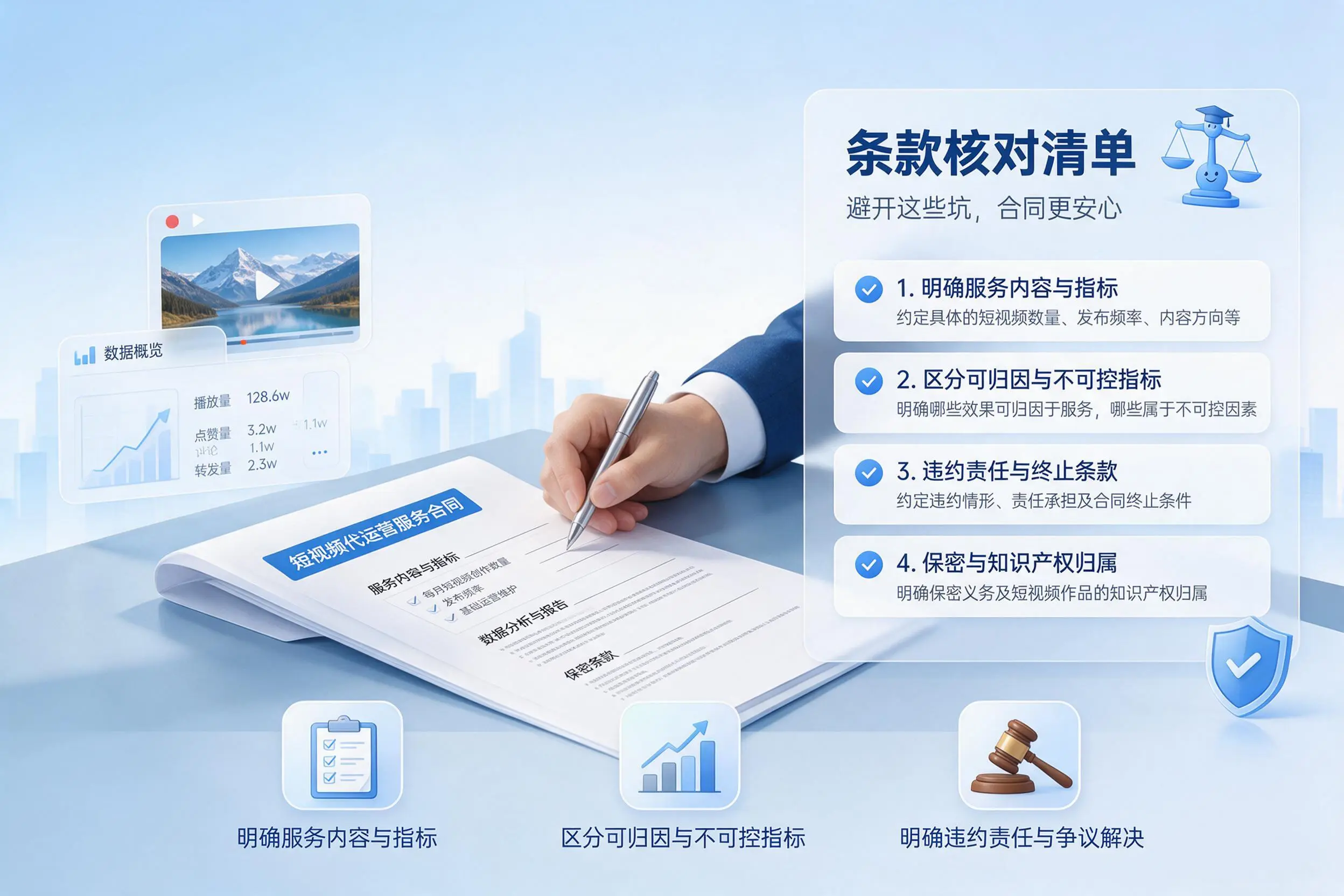 短视频代运营合同怎么签？葫芦岛企业条款核对与避坑要点