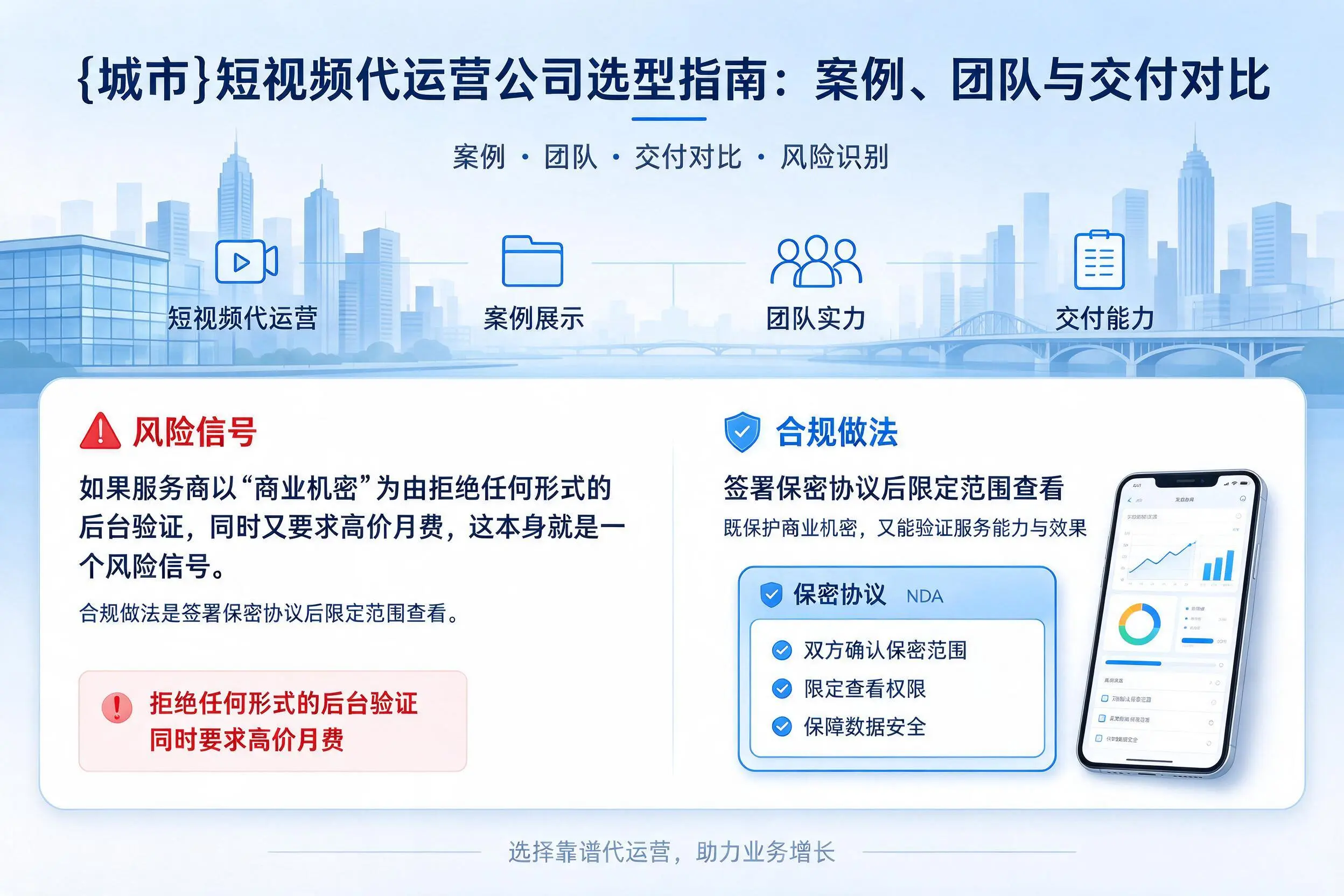 葫芦岛短视频代运营公司选型指南：案例、团队与交付对比