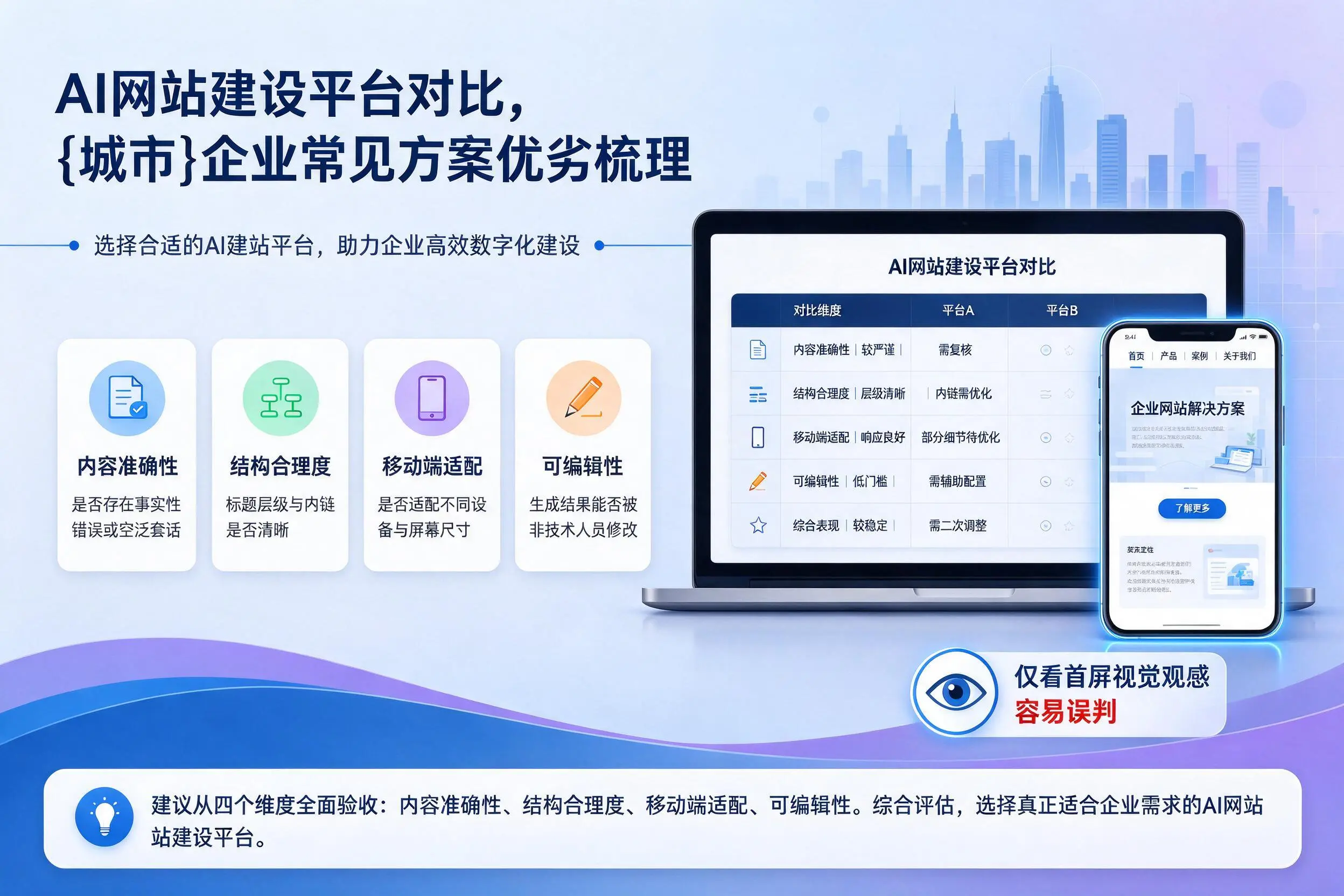 AI网站建设平台对比，葫芦岛企业常见方案优劣梳理